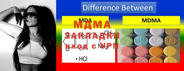 дистиллят марихуана Алзамай